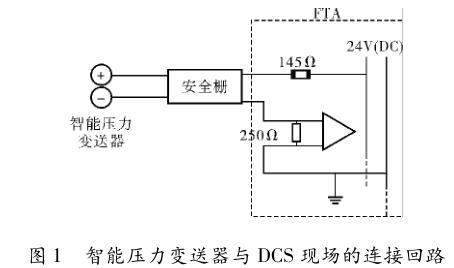 ܉׃c DCS F(xin)Bӻ·